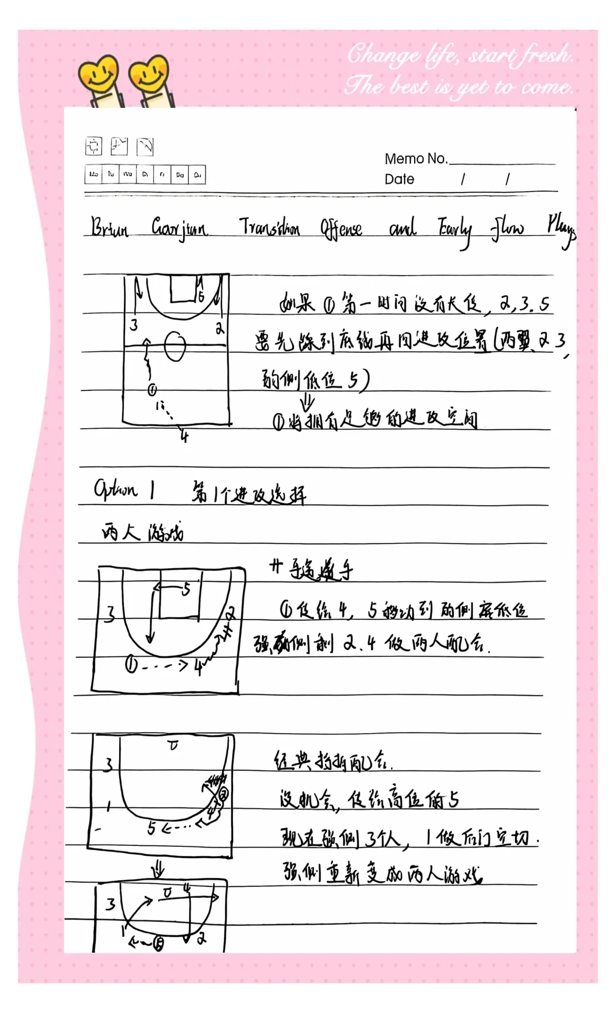 专业篮球教练如何指导球员提高专注力_1